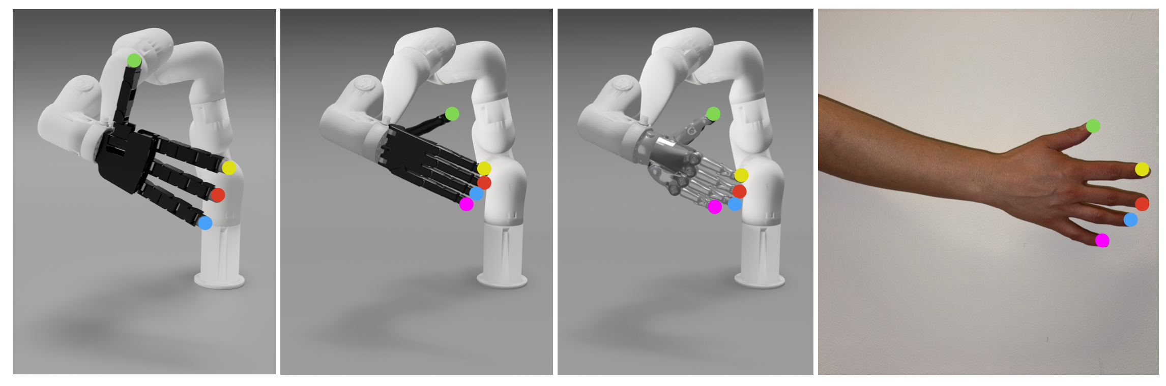 Placeholder figure